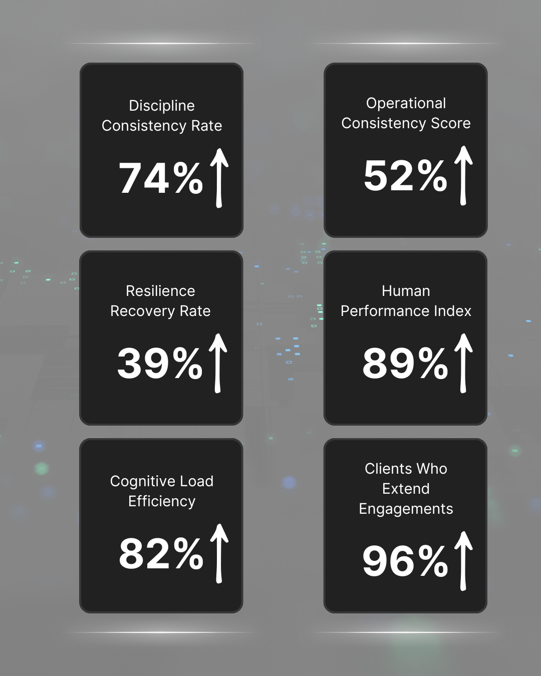 AAF Human Perf Metrics